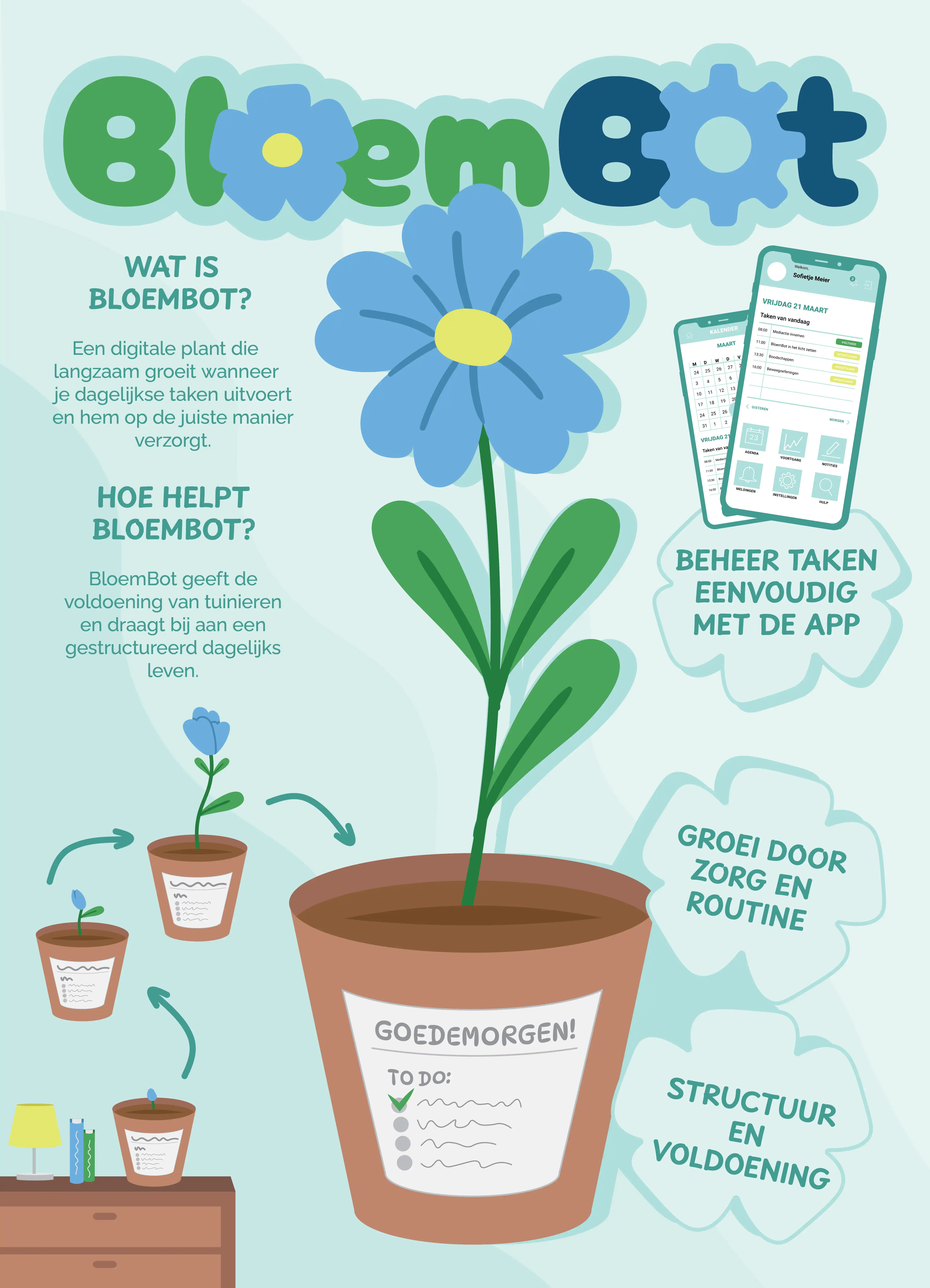 Poster ontwerp